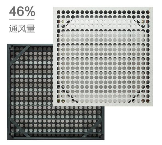通風(fēng)地板廠家